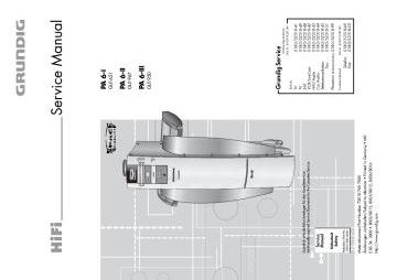 Grundig-PA6 1_PA6 2_PA6 3-2000.HiFi preview